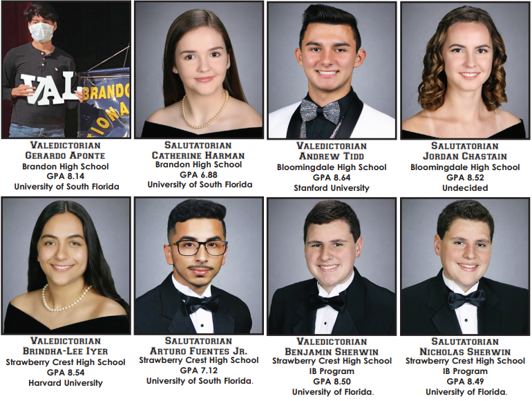 Congratulations To Area High School Valedictorians & Salutatorians; May 