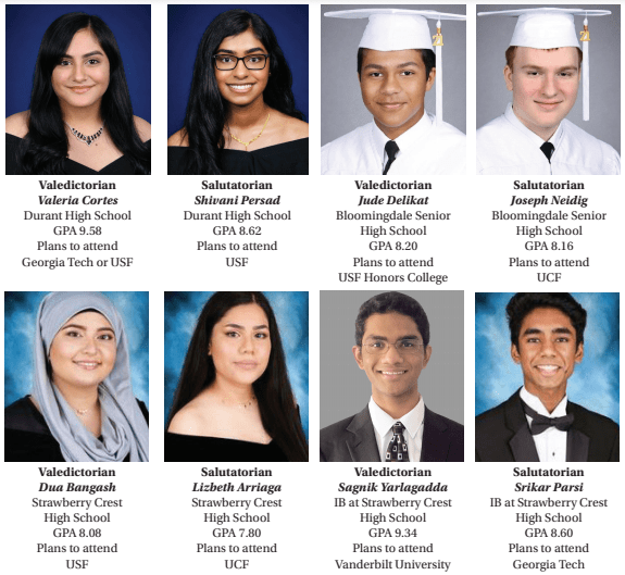 Congratulations To Area High School Valedictorians & Salutatorians; May ...