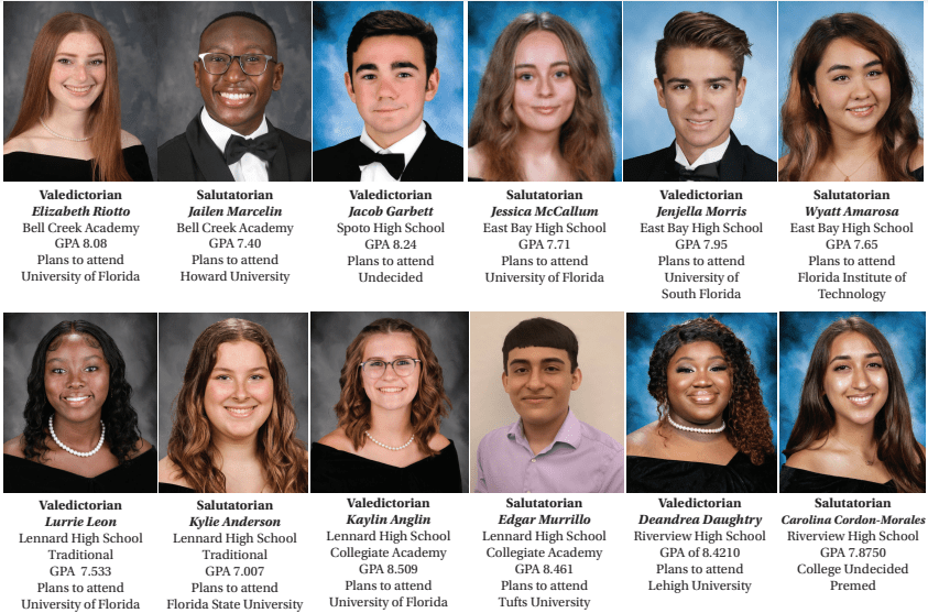 Congratulations To Area High School Valedictorians & Salutatorians ...