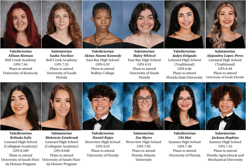 Congratulations To Area High School Valedictorians & Salutatorians ...